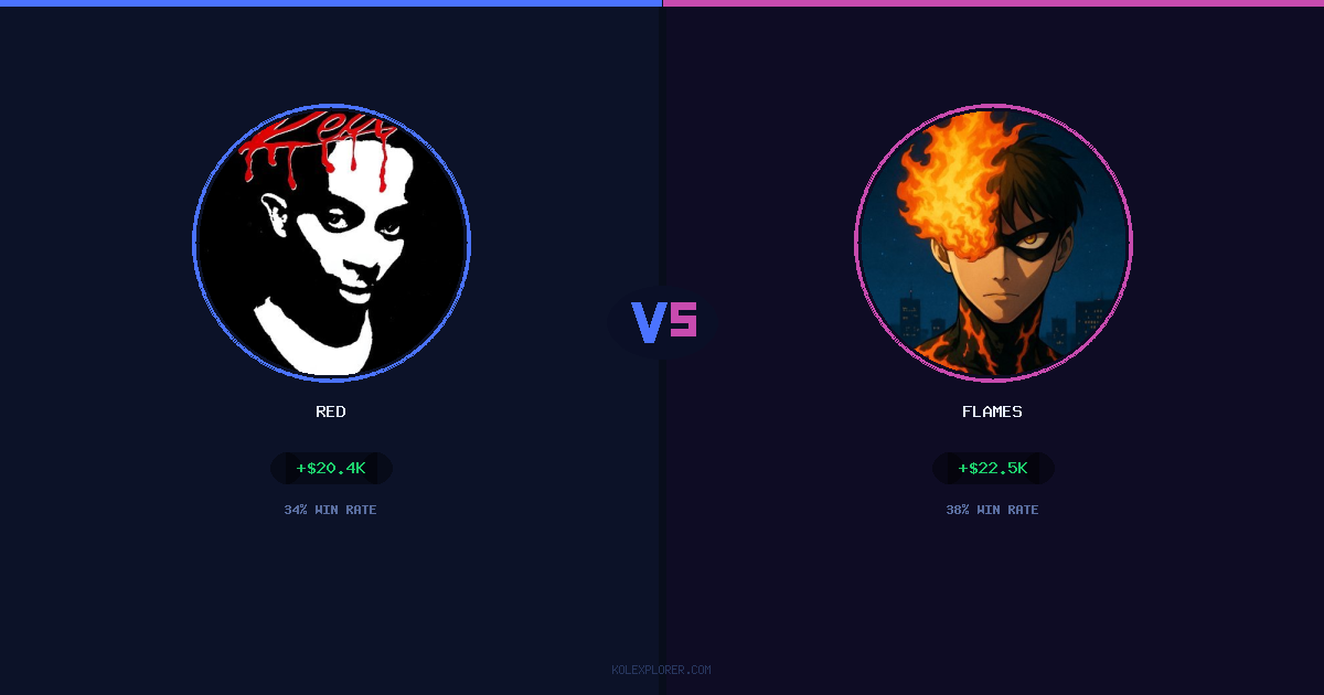 Red vs Flames preview