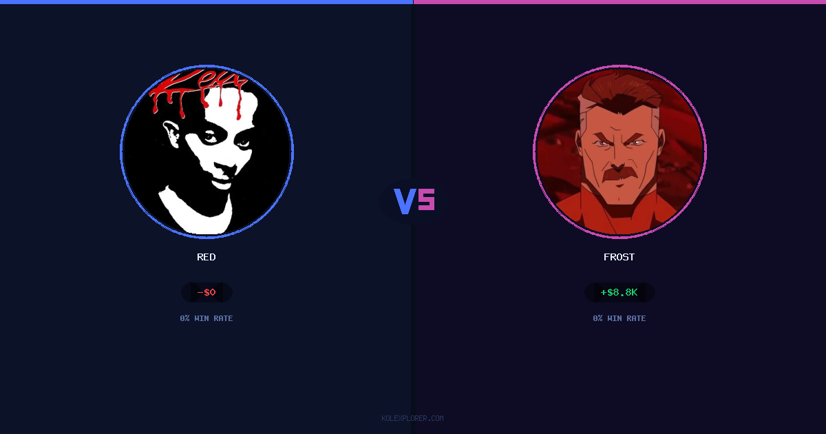 Red vs Frost preview