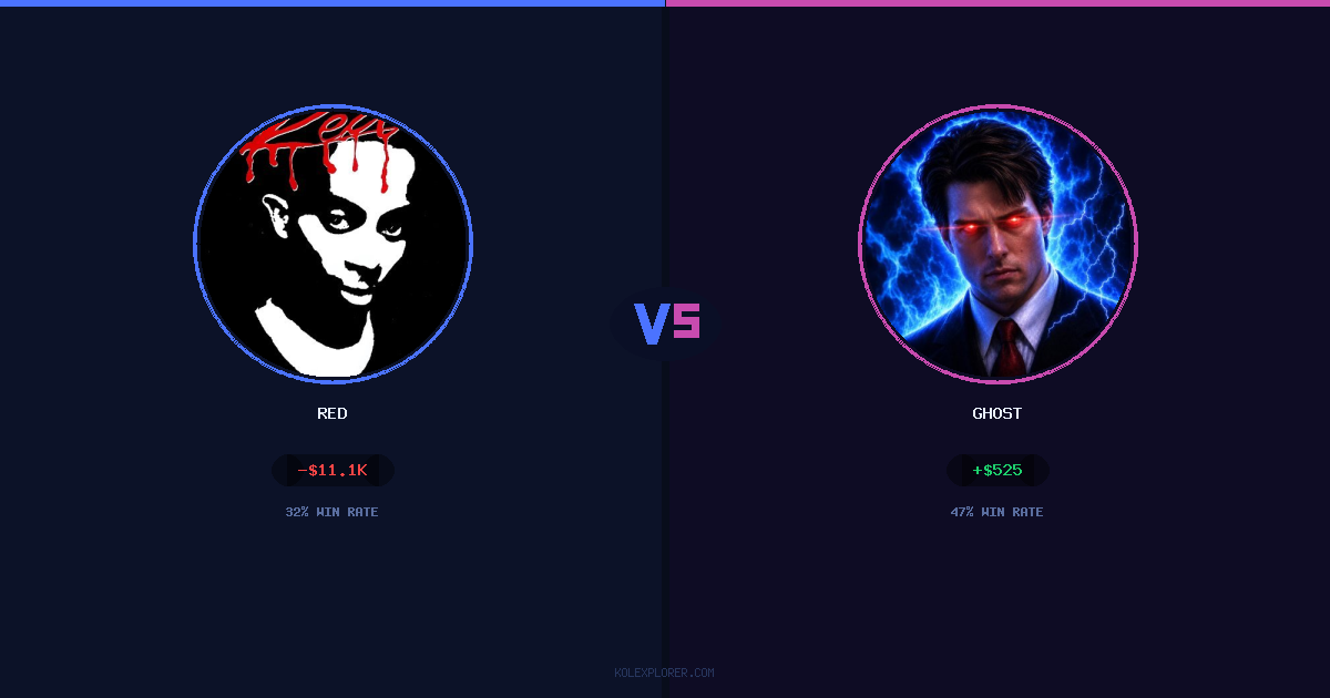 Red vs Ghost preview
