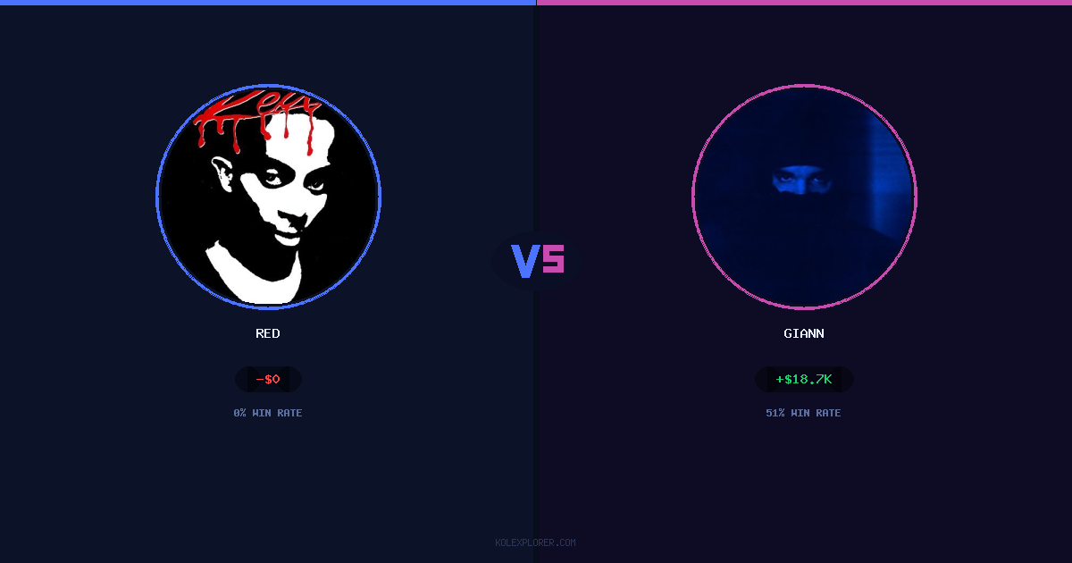 Red vs Giann preview