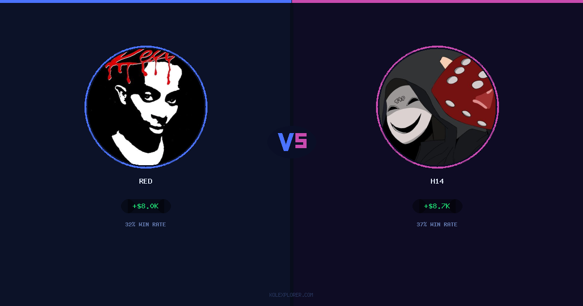 Red vs h14 preview