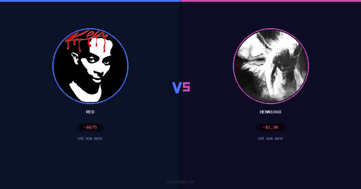 Red vs Henn100x preview