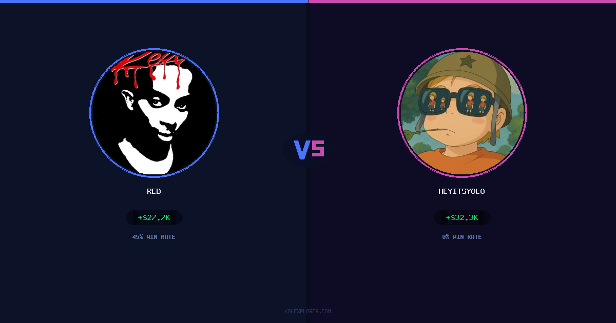 Red vs Heyitsyolo preview