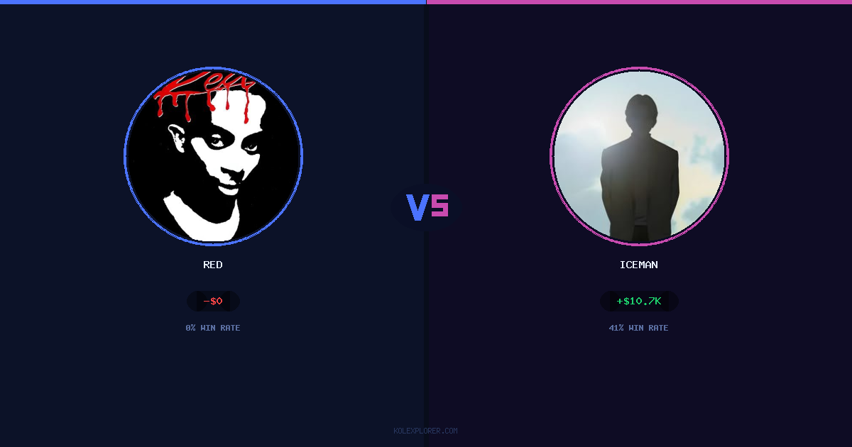 Red vs Iceman preview