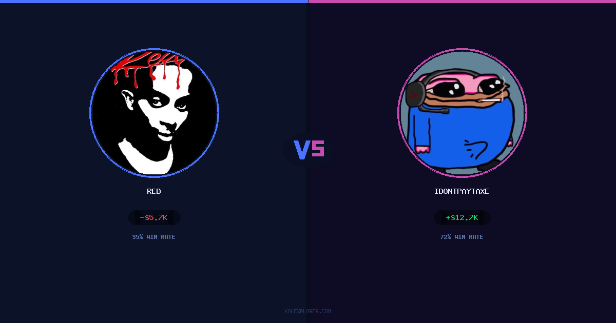 Red vs IdontPayTaxes preview