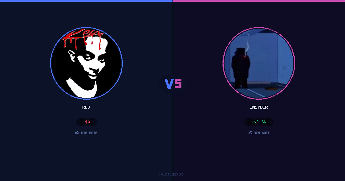 Red vs Insyder preview