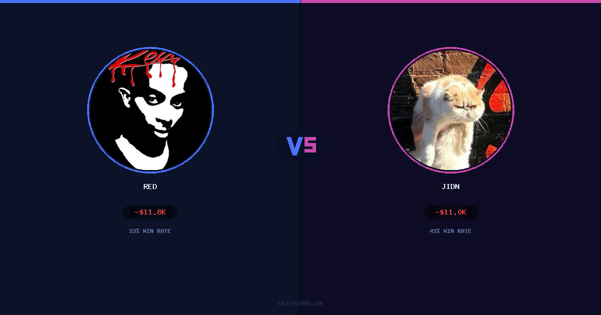 Red vs Jidn preview