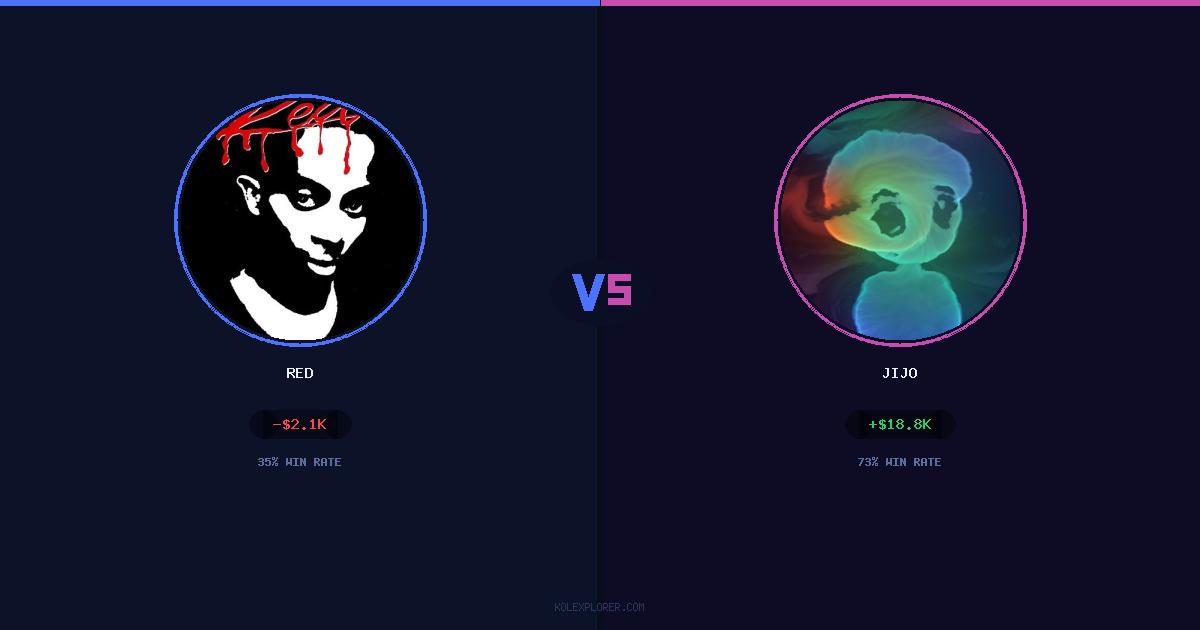 Red vs Jijo preview