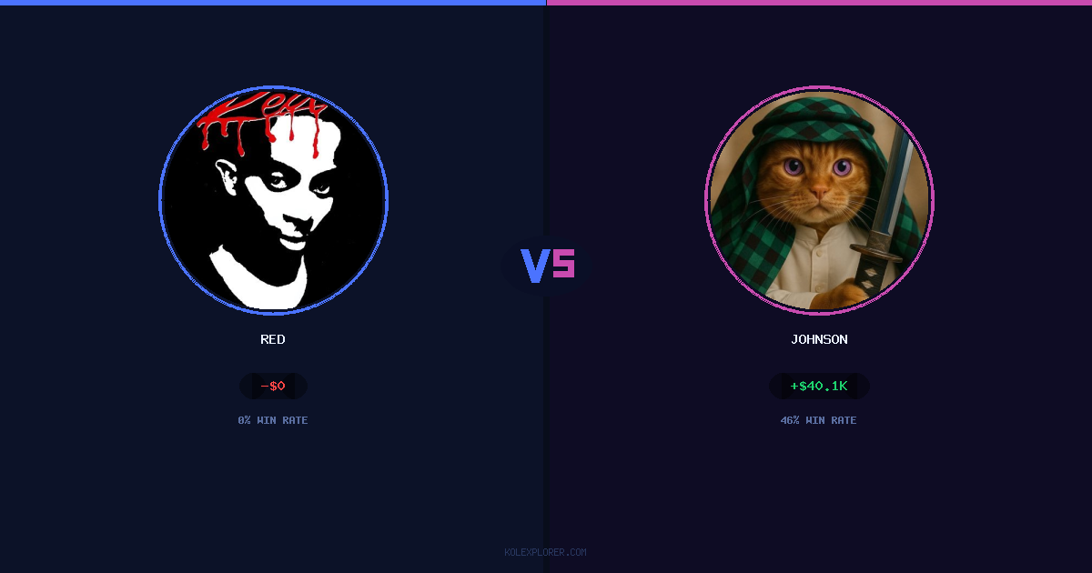 Red vs Johnson preview