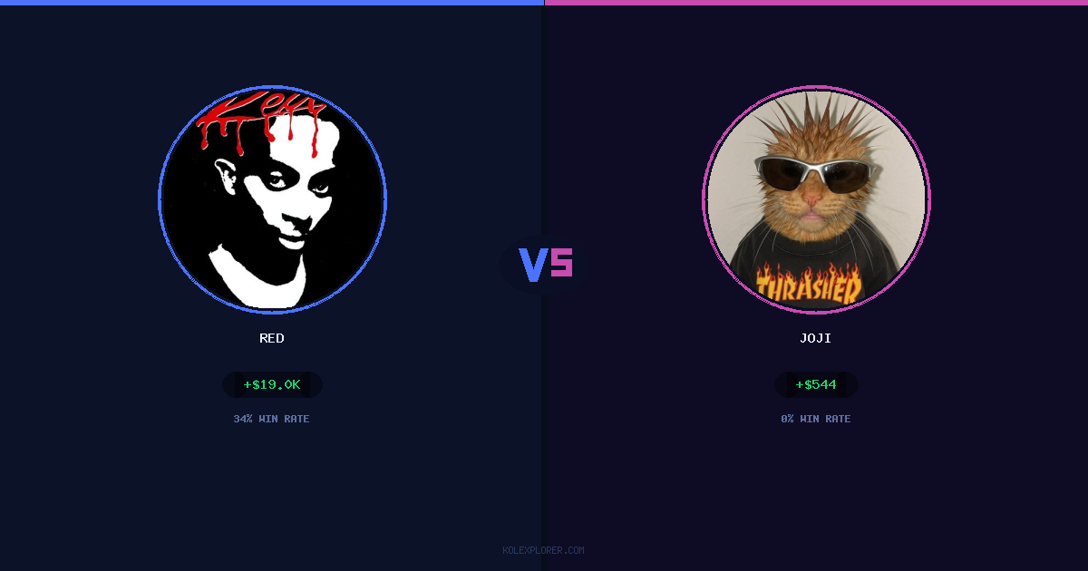 Red vs Joji preview