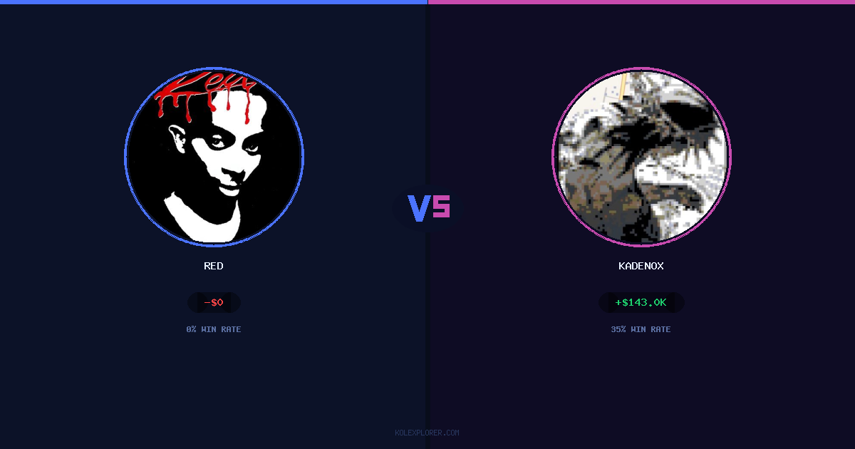 Red vs Kadenox preview