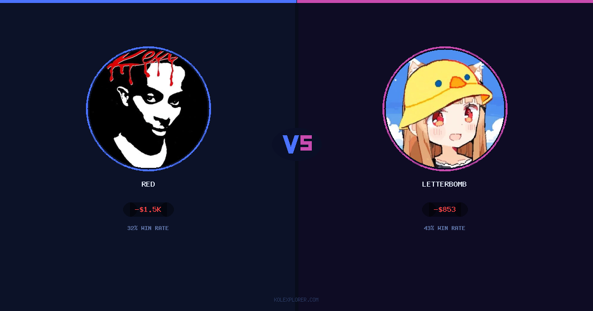 Red vs Letterbomb preview