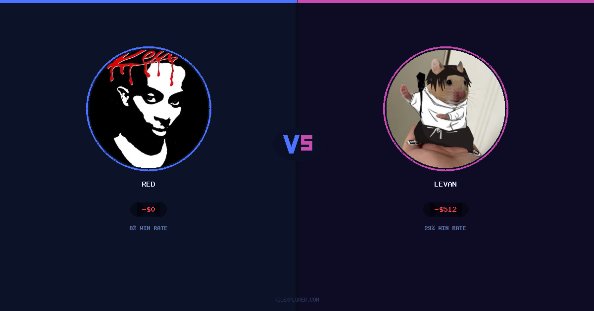 Red vs Levan preview