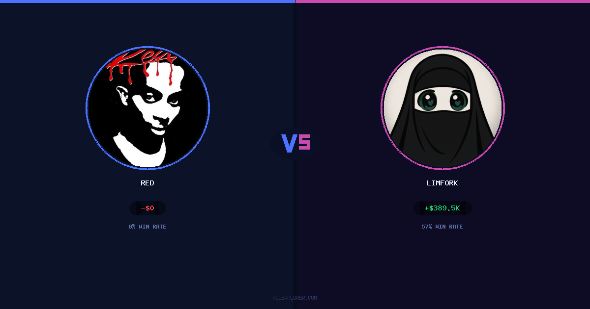 Red vs Limfork preview