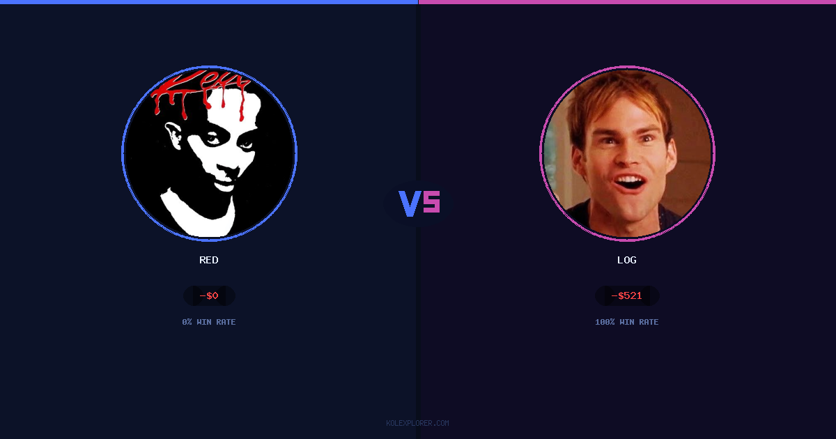 Red vs Log preview