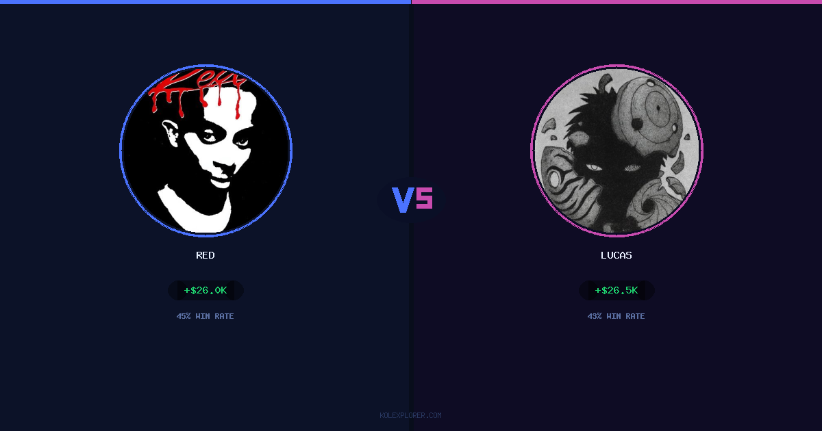 Red vs Lucas preview
