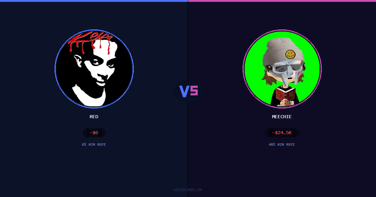 Red vs Meechie preview