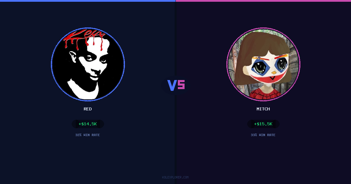 Red vs Mitch preview