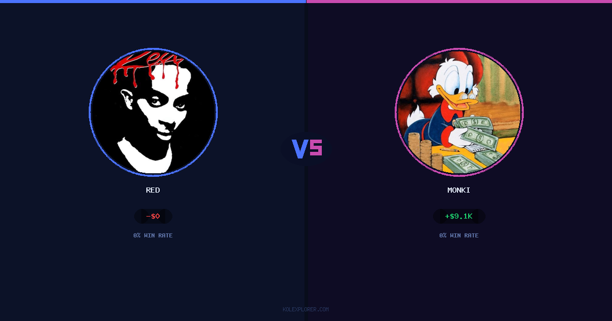 Red vs Monki preview