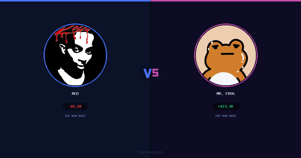 Red vs Mr. Frog preview