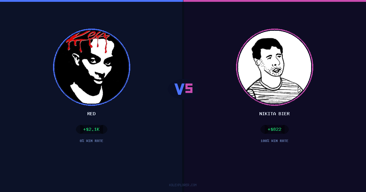 Red vs Nikita Bier preview
