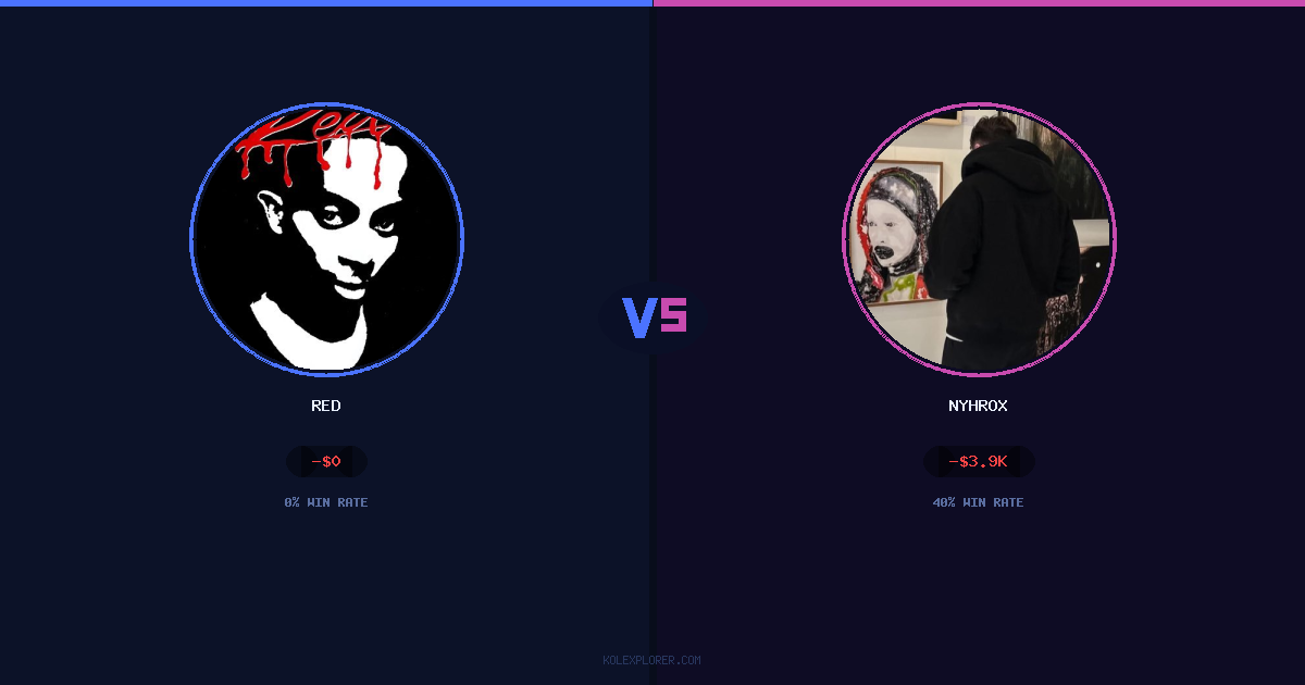 Red vs Nyhrox preview