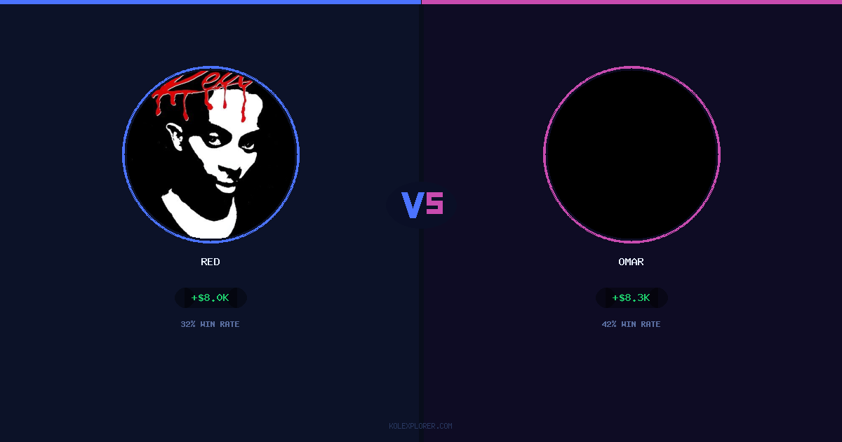 Red vs Omar preview