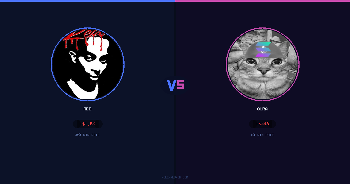 Red vs Oura preview