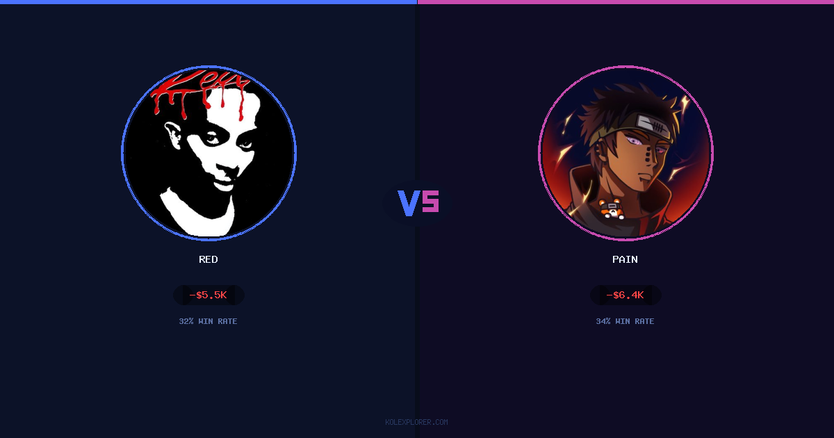 Red vs Pain preview