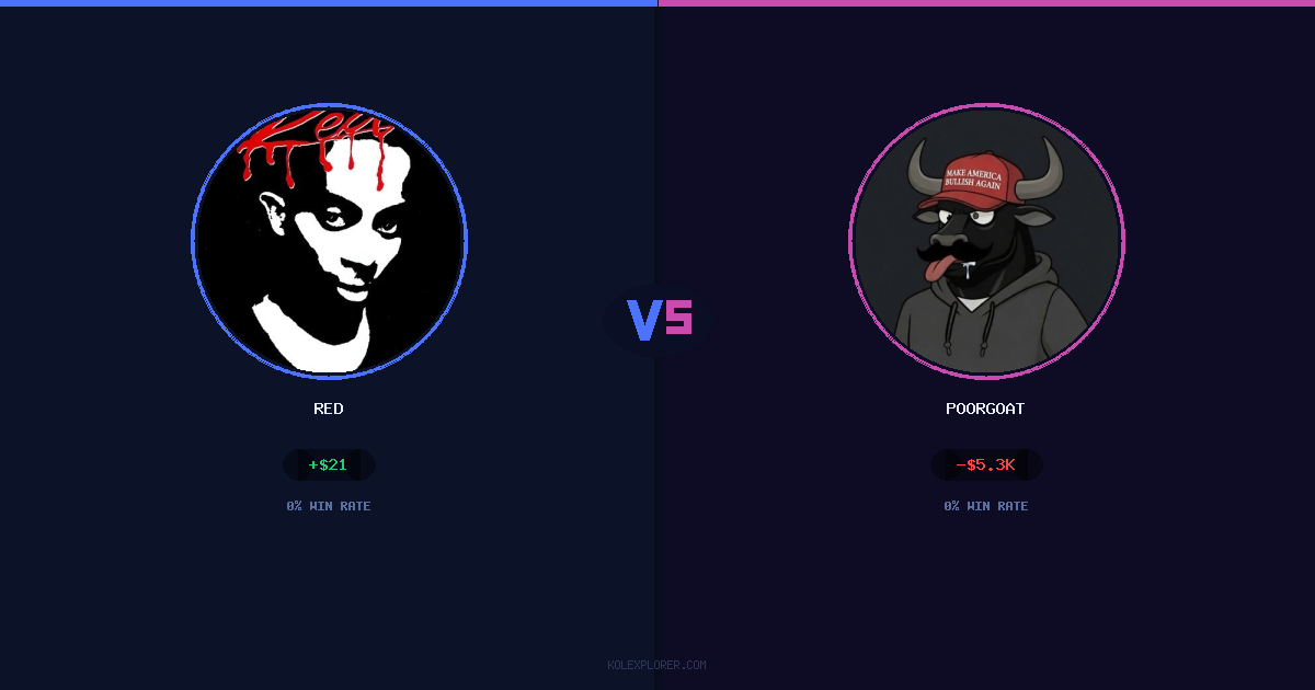 Red vs PoorGoat preview