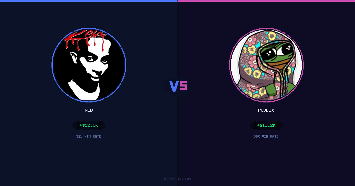 Red vs Publix preview