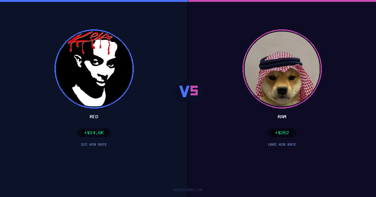 Red vs Ram preview