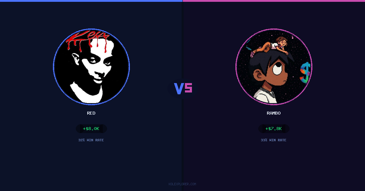 Red vs Rambo preview