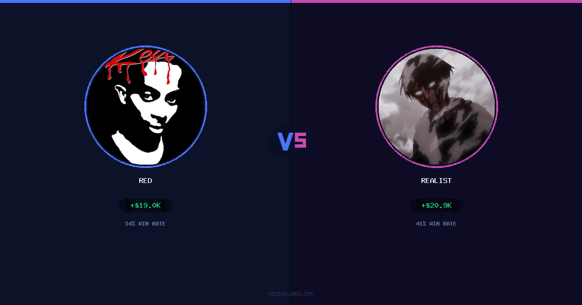 Red vs Realist preview