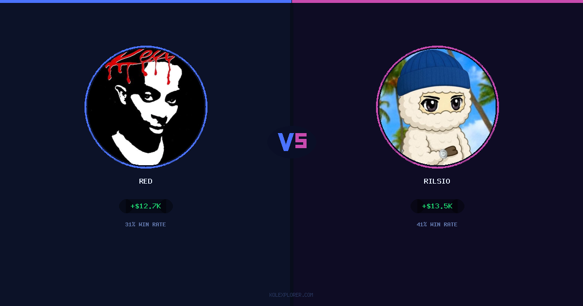 Red vs Rilsio preview