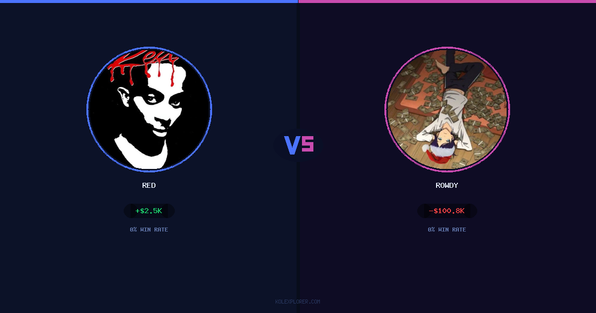 Red vs Rowdy preview