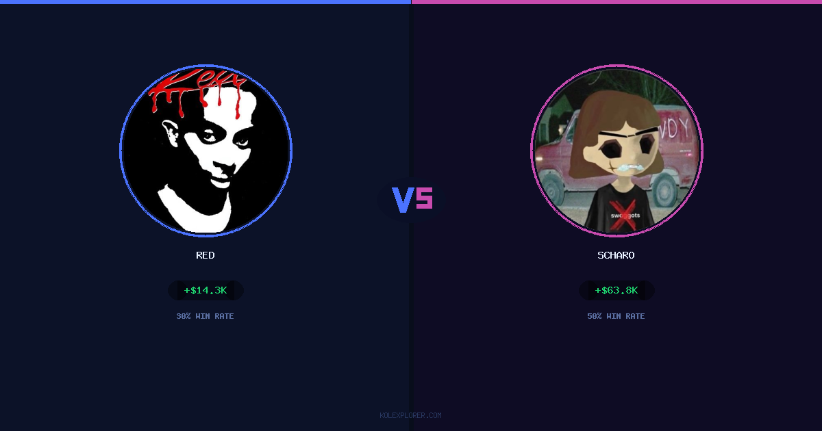 Red vs Scharo preview