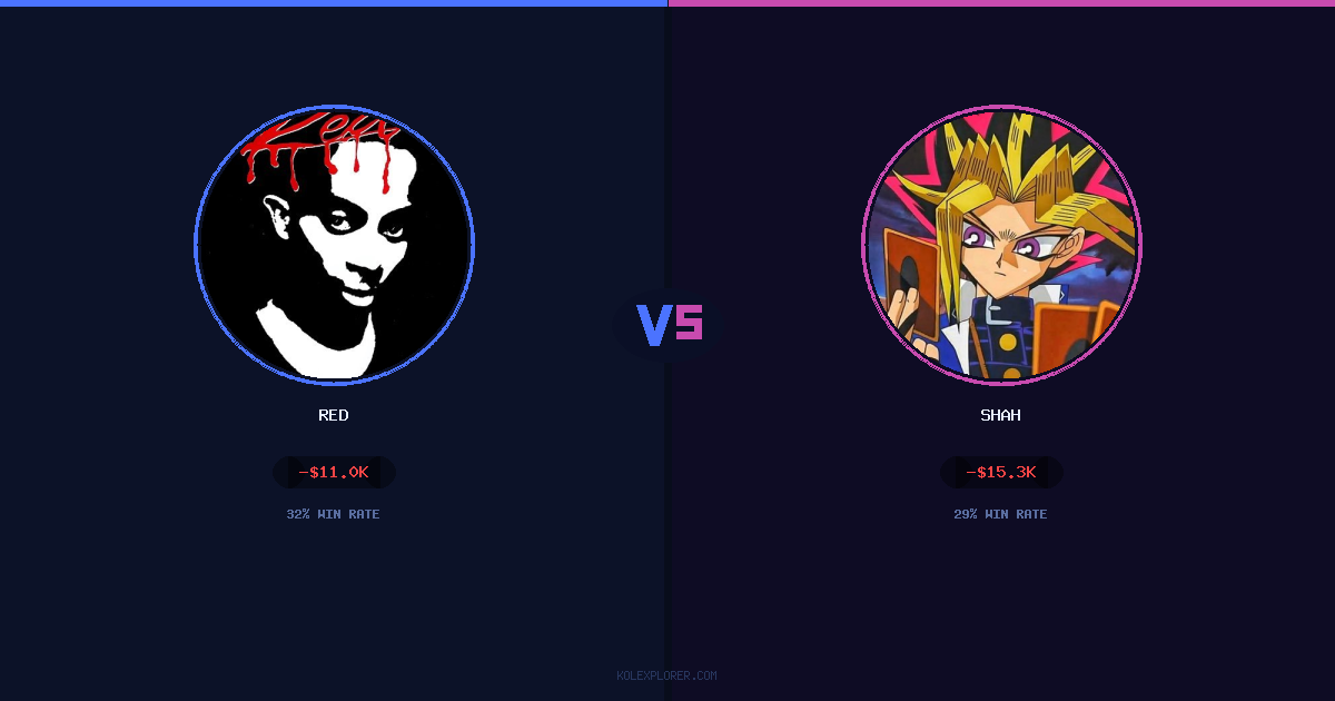 Red vs Shah preview