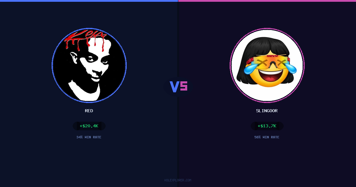 Red vs Slingoor preview