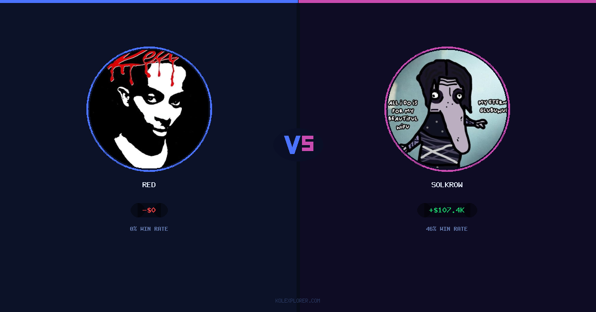 Red vs Solkrow preview