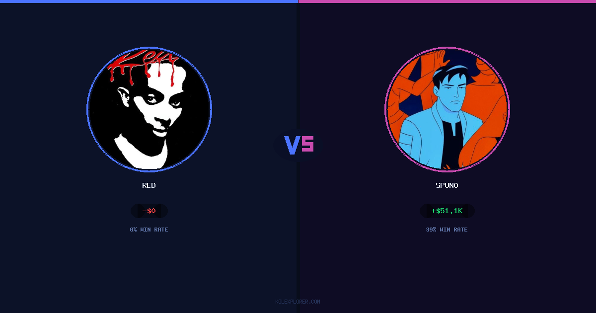 Red vs Spuno preview