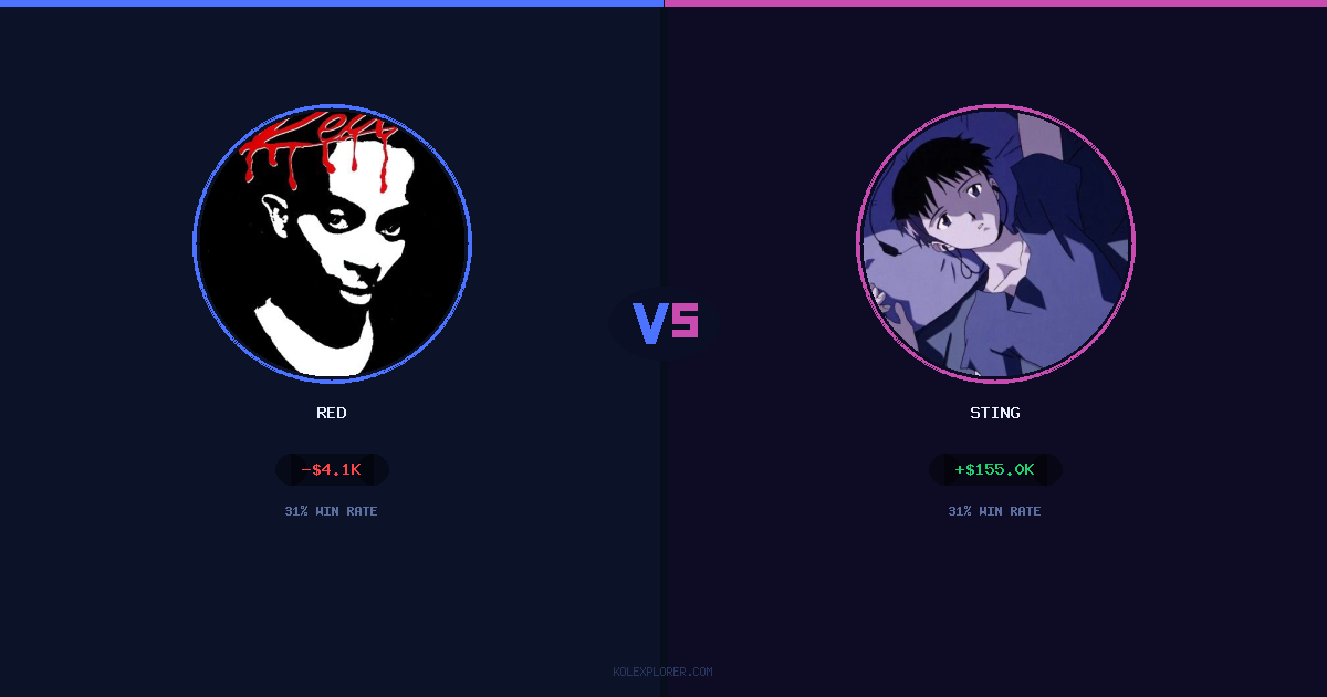 Red vs Sting preview