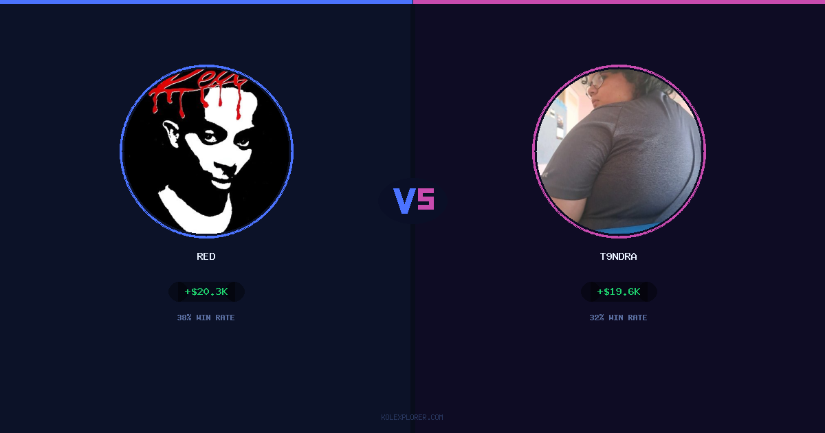 Red vs T9ndra preview