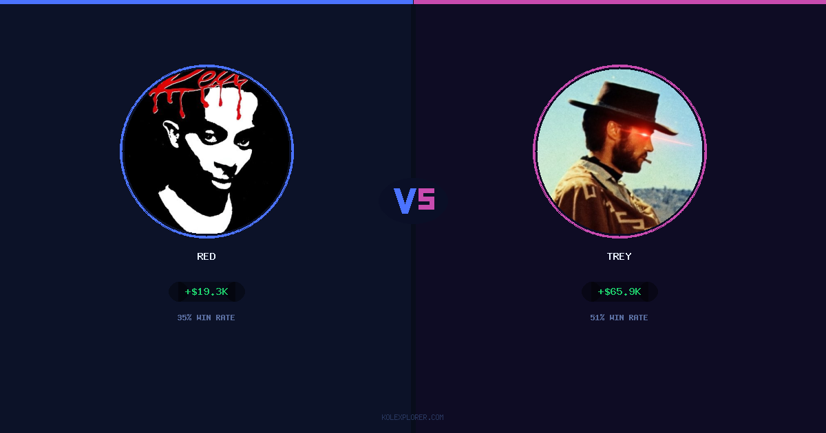 Red vs Trey preview