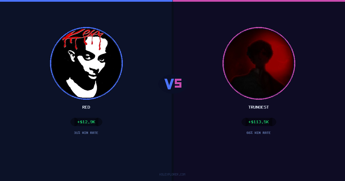 Red vs Trunoest preview
