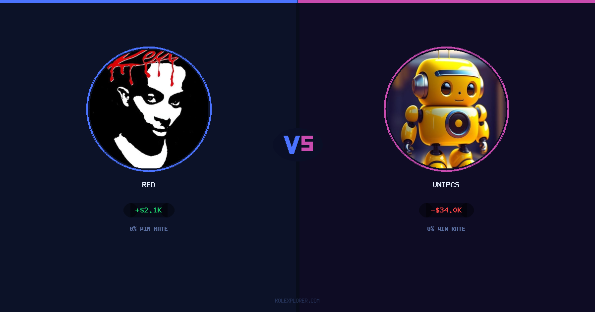 Red vs Unipcs preview