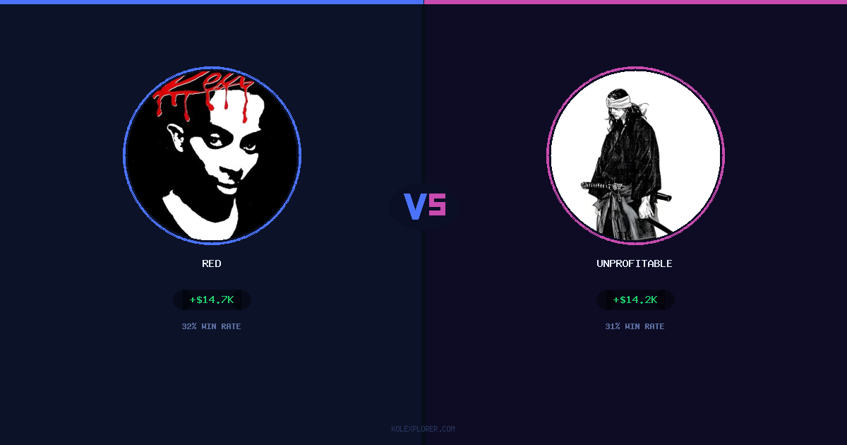 Red vs Unprofitable preview
