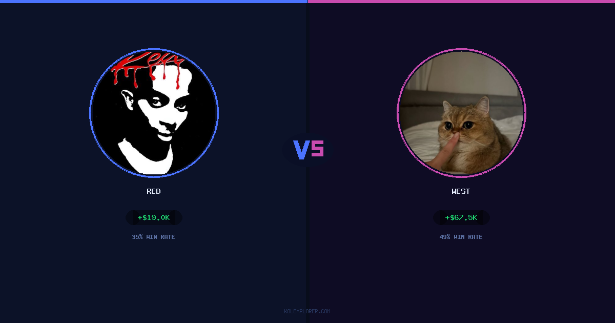 Red vs West preview