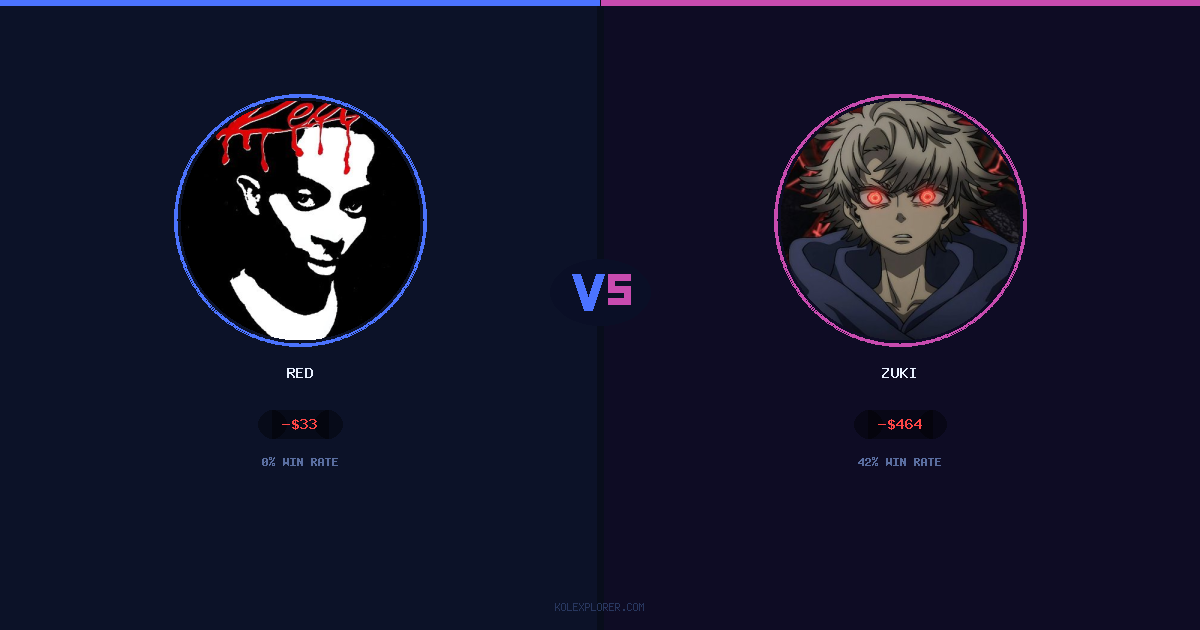 Red vs Zuki preview