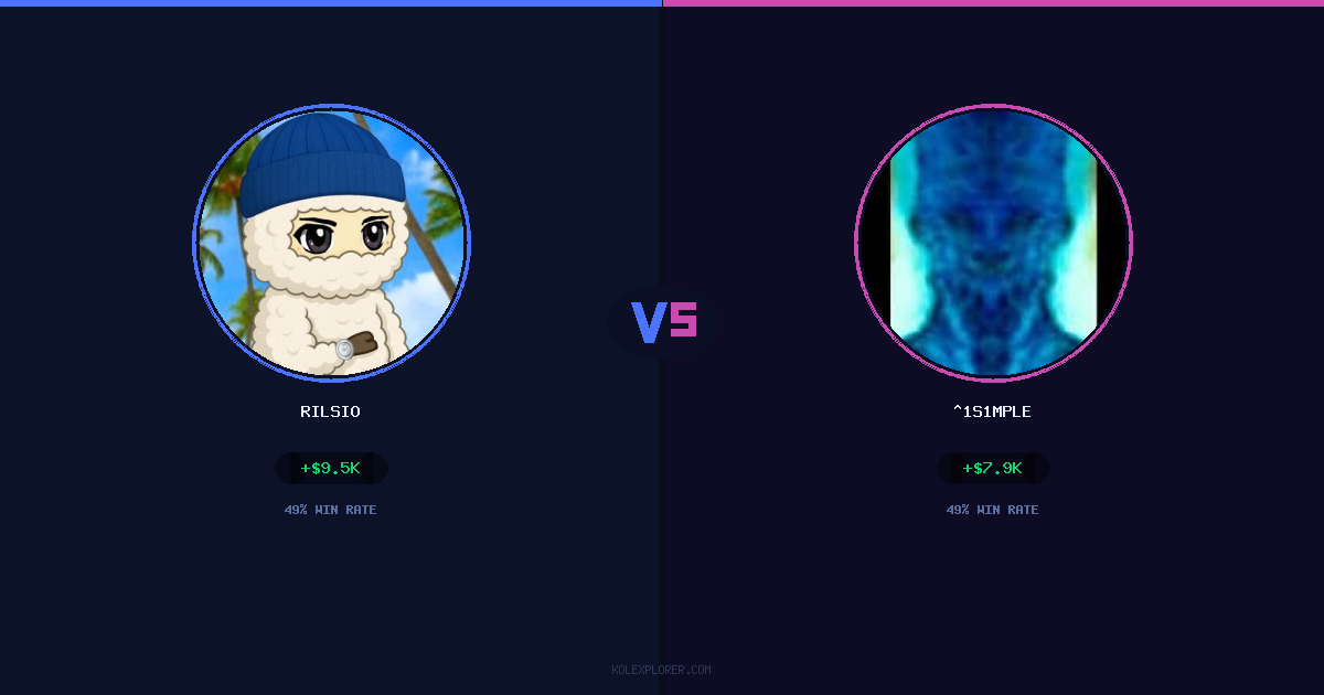 Rilsio vs ^1s1mple preview